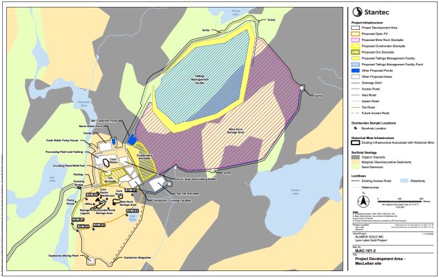Figure 3 Project Components at the MacLellan Site